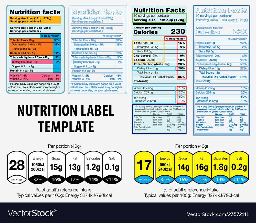 Nutrition Facts Label Template Inside Nutrition Label Template Word