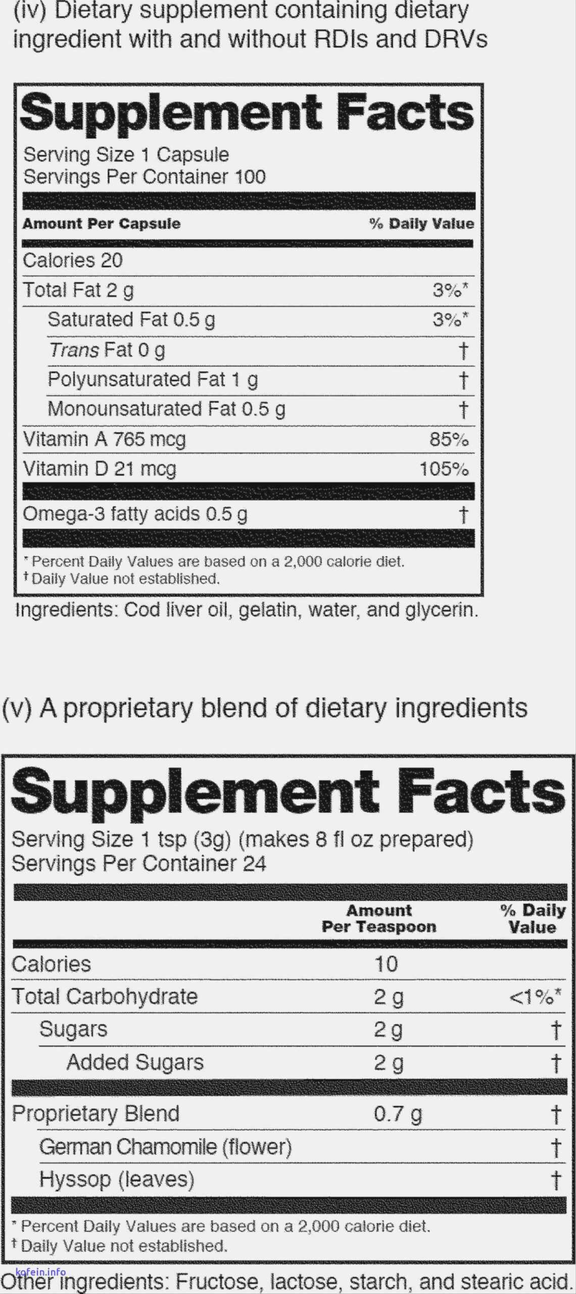 Nutrition Facts Label Template – Karati.ald2014 Within Blank Food Label Template