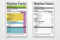 Nutrition Facts Label Vector Templates - Download Free inside Nutrition Label Template Word