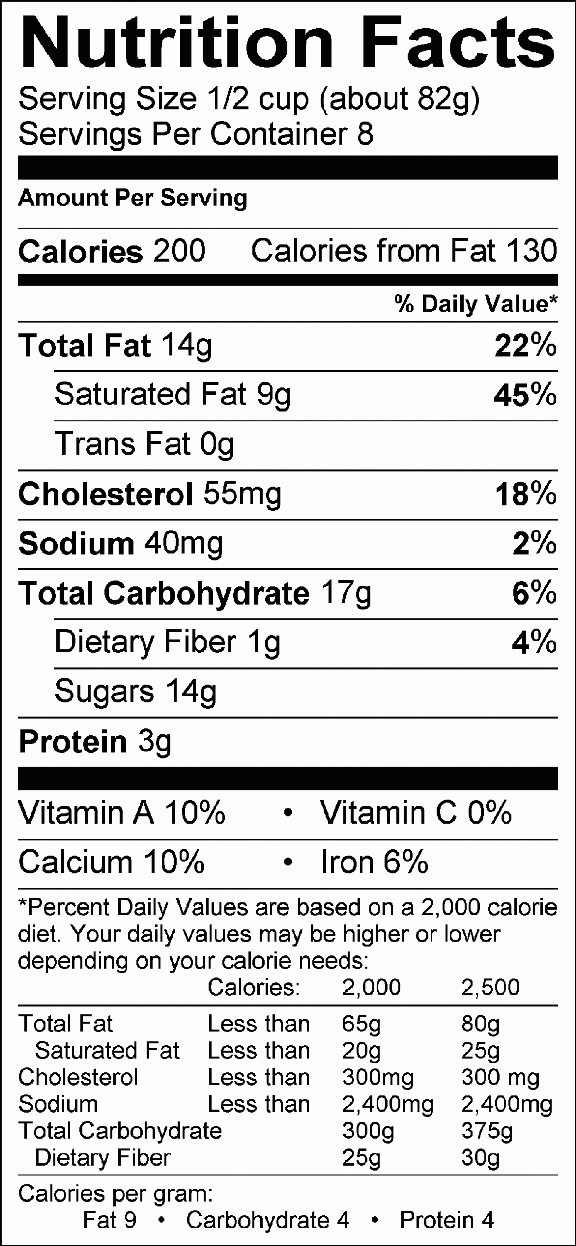 Nutrition Facts Table In Html & Css Inside Nutrition Label Template Word
