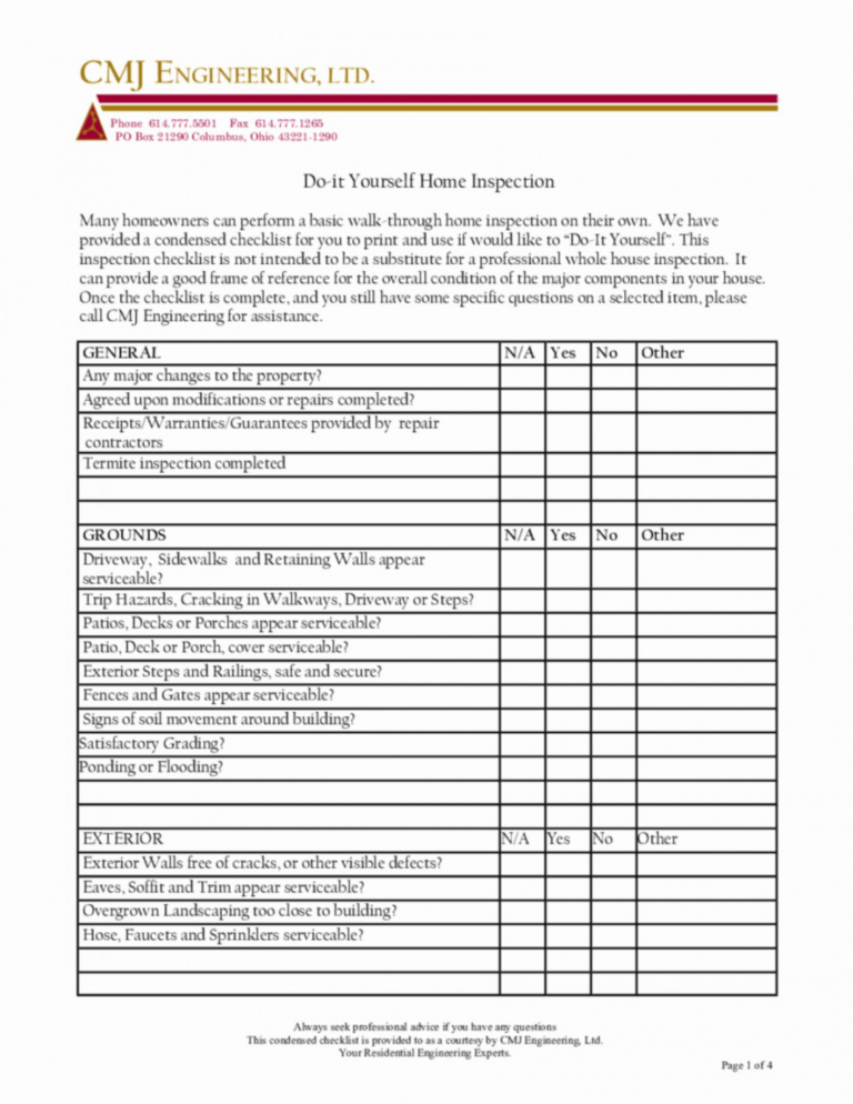 Ohs Monthly Report Template Audit Hazard Inspection Checklist Intended ...