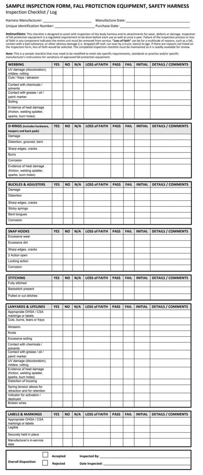Ohs Tion Report Template Inside Monthly Workplace Checklist Regarding Ohs Monthly Report Template