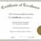 Online Award Maker – Karan.ald2014 Inside Professional Certificate Templates For Word
