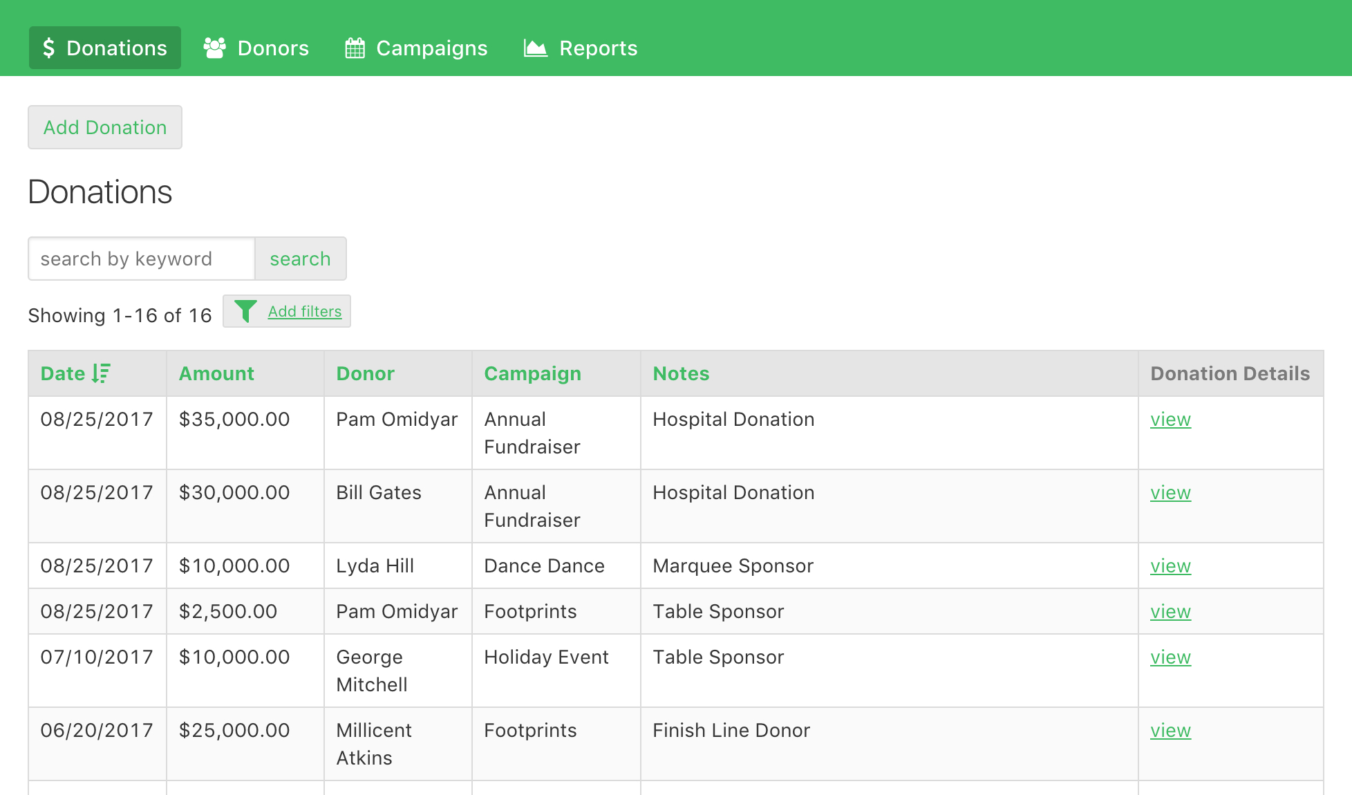 Online Database And Workflow Templates: Donations Campaign With Regard To Donation Report Template