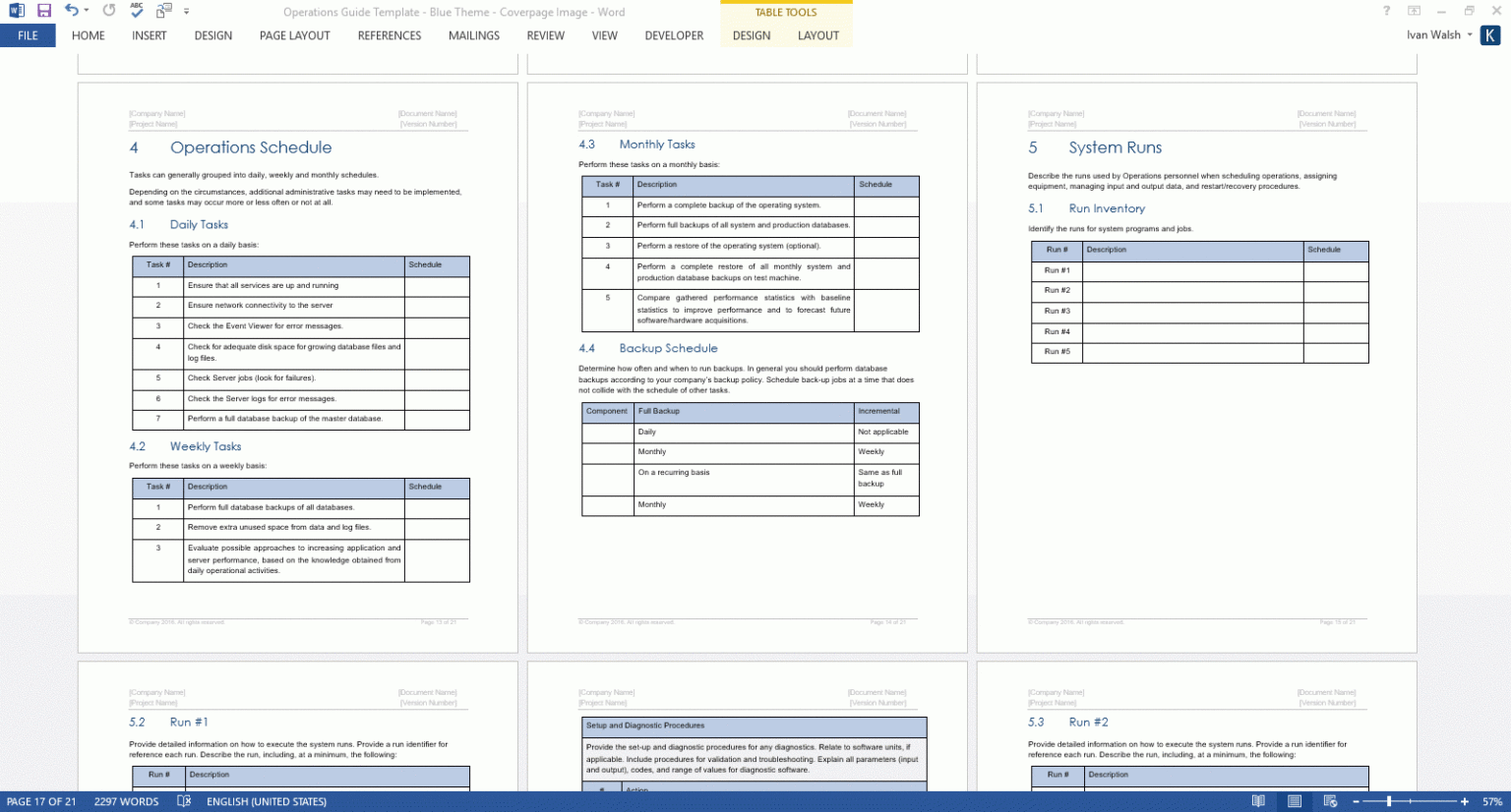 Operations Guide Template (Ms Word/excel) Templates, Forms In Hours
