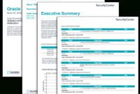 Oracle Audit Results - Sc Report Template | Tenable® with regard to Security Audit Report Template