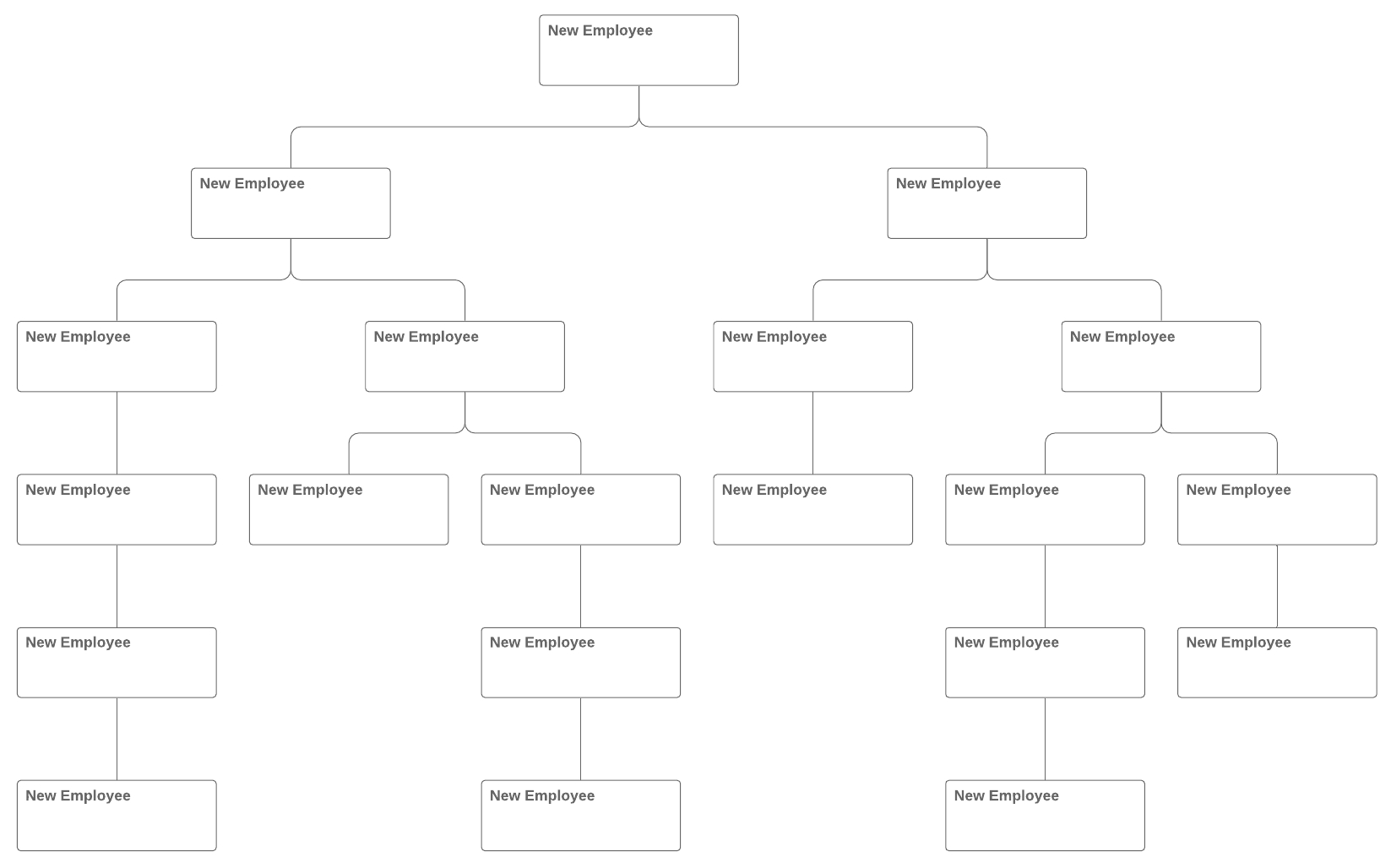 Organizational Chart Templates | Lucidchart Pertaining To Free Blank Organizational Chart Template