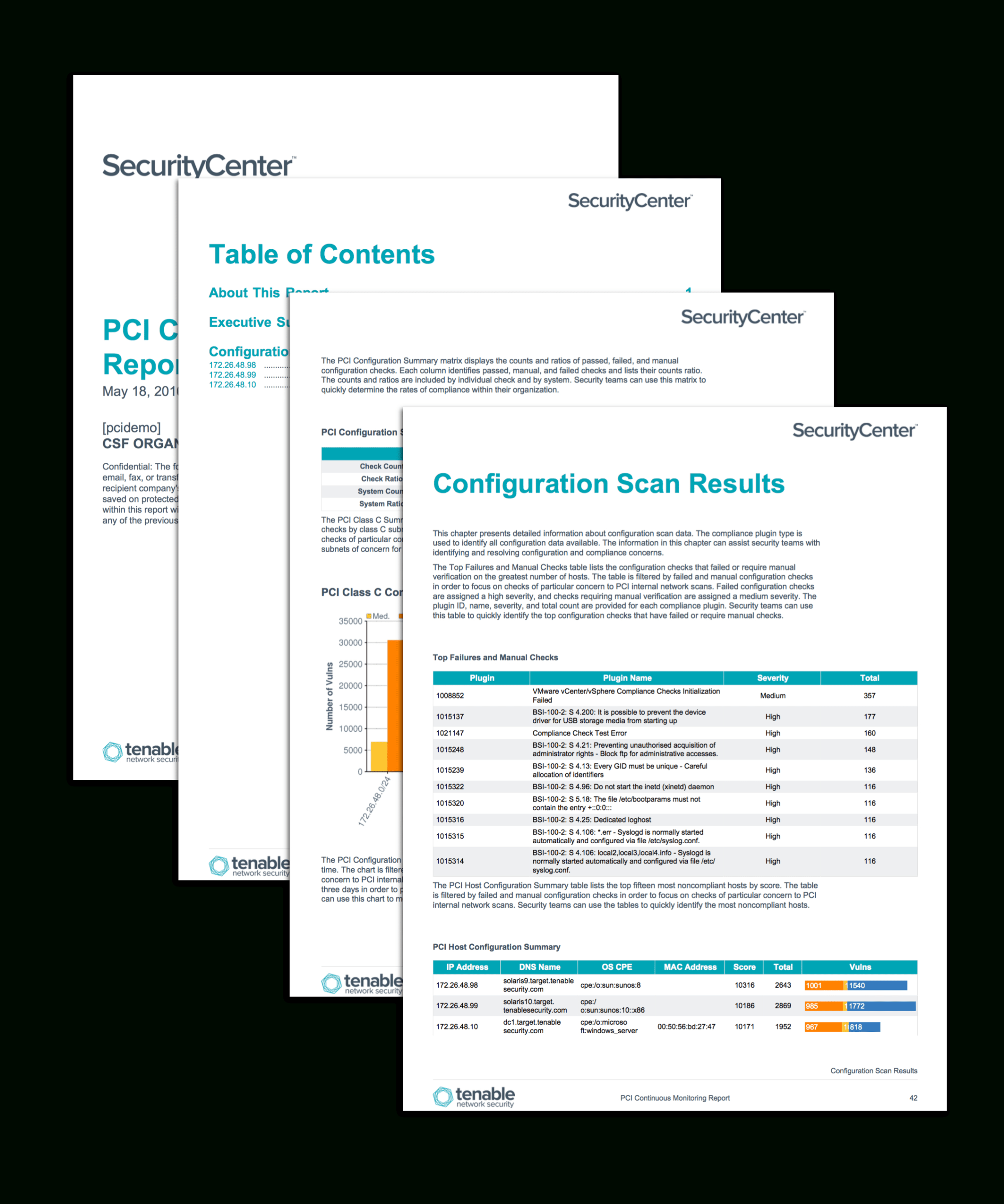 Pci Configuration Audit Report - Sc Report Template | Tenable® Intended For Security Audit Report Template