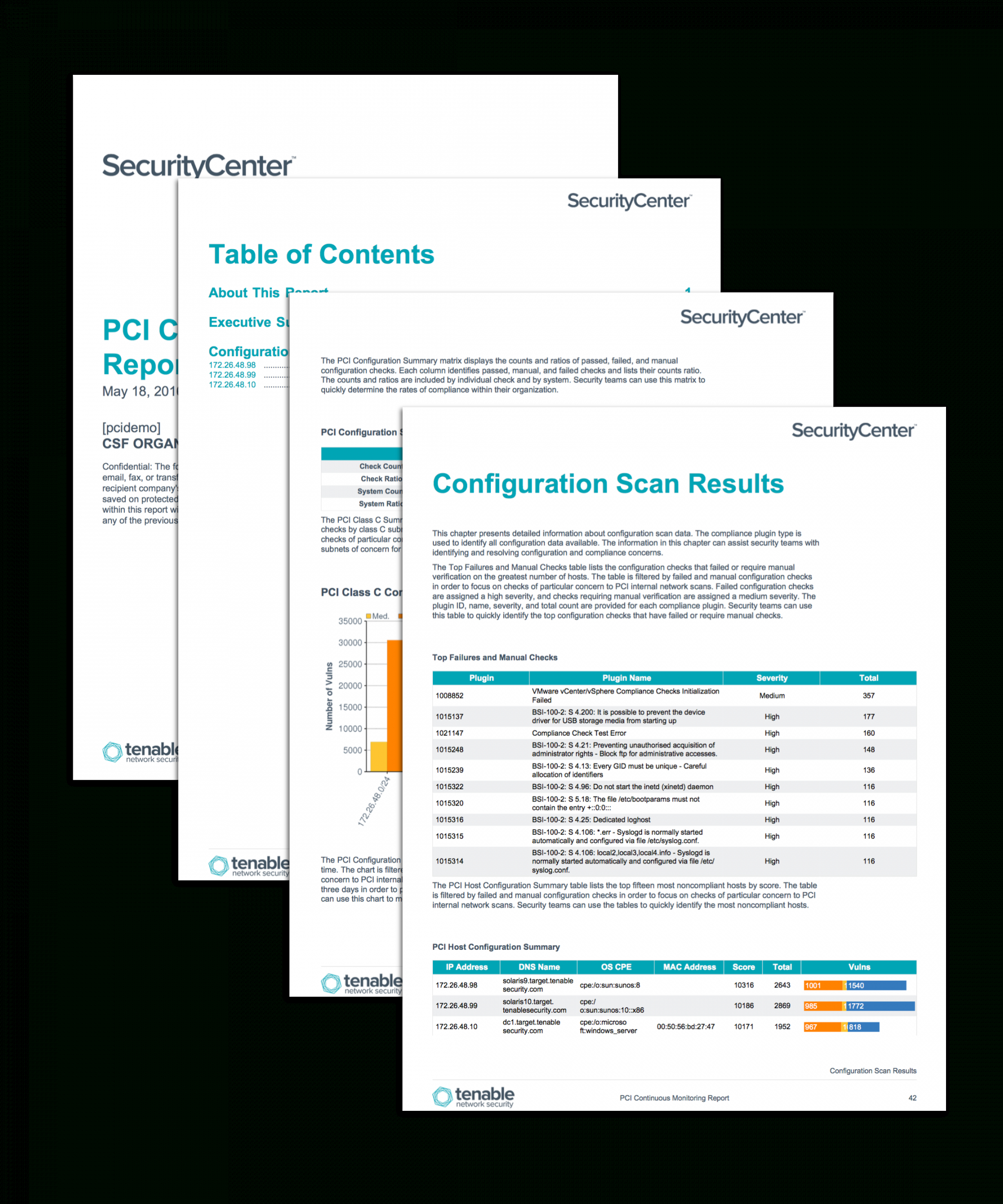 Pci Configuration Audit Report Sc Report Template Tenable With Regard To Security Audit Report Template