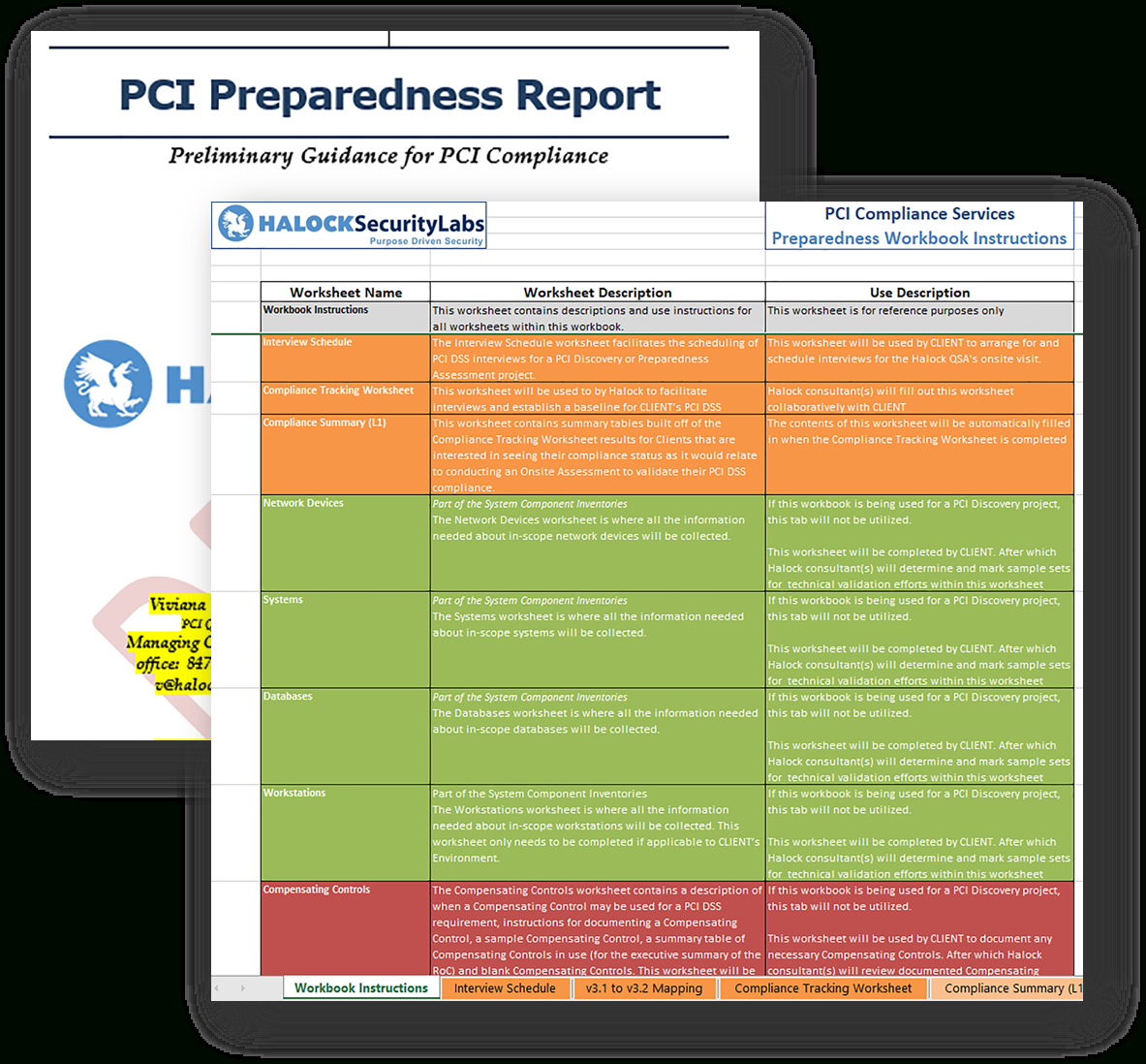 Pci Dss Compliance Consulting Services | Halock Security Labs Pertaining To Pci Dss Gap Analysis Report Template