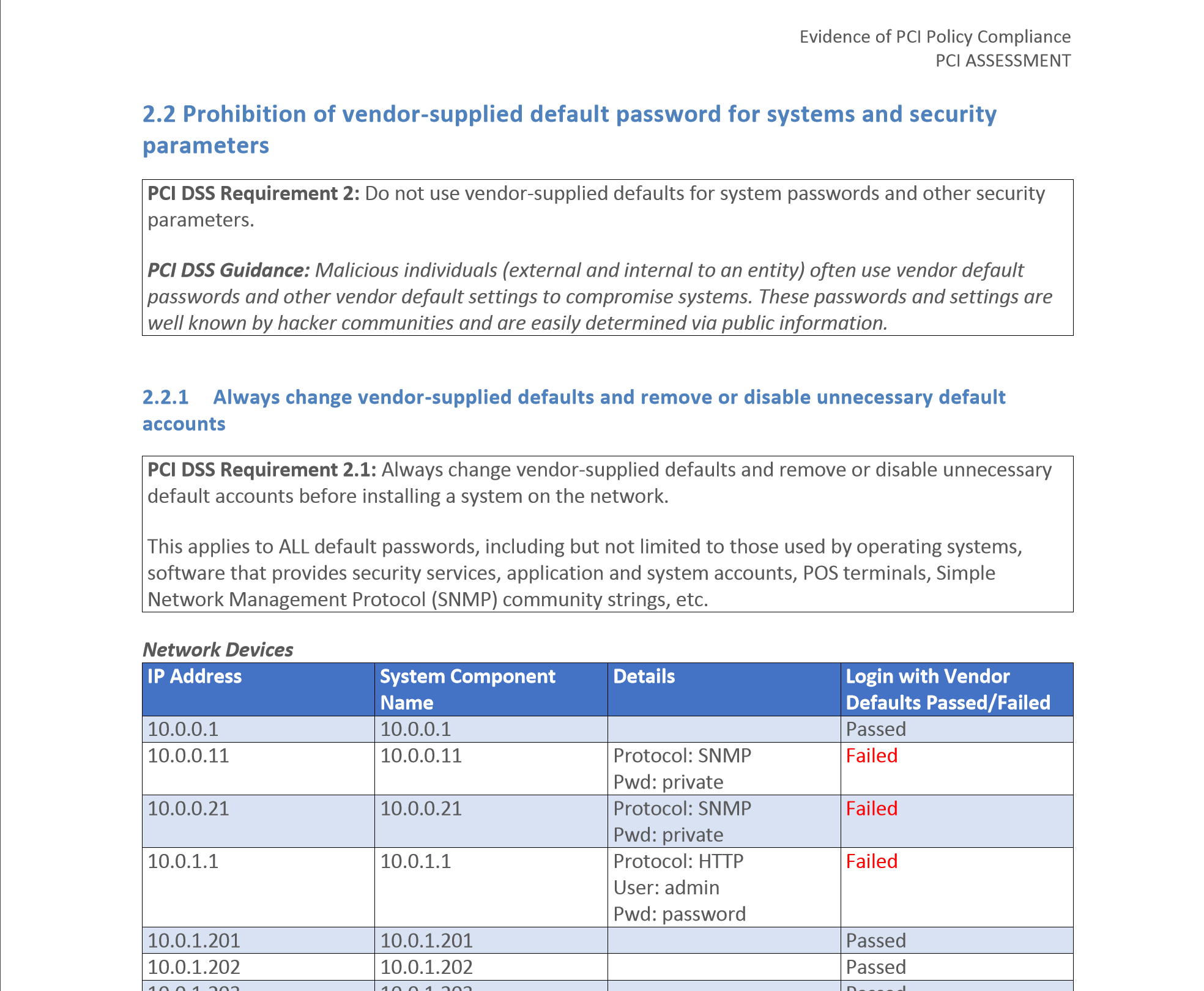 Pci Dss Standard – Payment Infrastructure  Ovh Intended For Pci Dss Gap Analysis Report Template