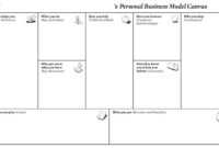 Personal Business Model Canvas | Creatlr regarding Business Model Canvas Template Word