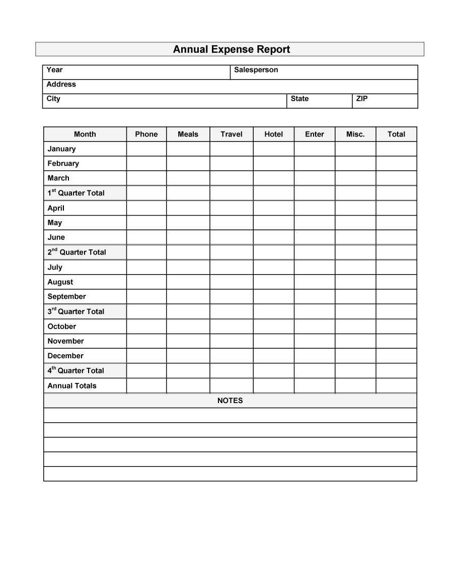 Personal Expense Report Excel Template Sheet Travel Oracle Throughout Expense Report Spreadsheet Template Excel