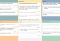 Pestle Analysis, Pestle Analysis Template - Groupmap throughout Pestel Analysis Template Word