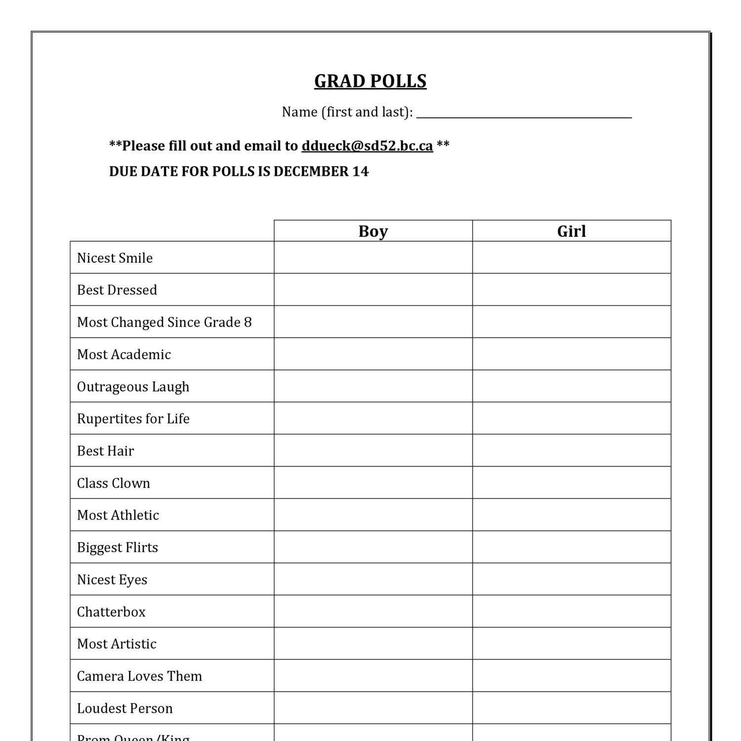 Poll Templates – Karati.ald2014 Pertaining To Poll Template For Word