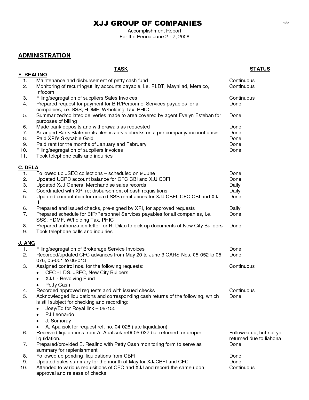 Premium Weekly Accomplishment Report Sample Format : V M D For How To Write A Work Report Template