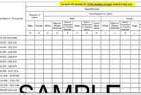 Prepare Now For Next Eeo-1 Component in Eeo 1 Report Template