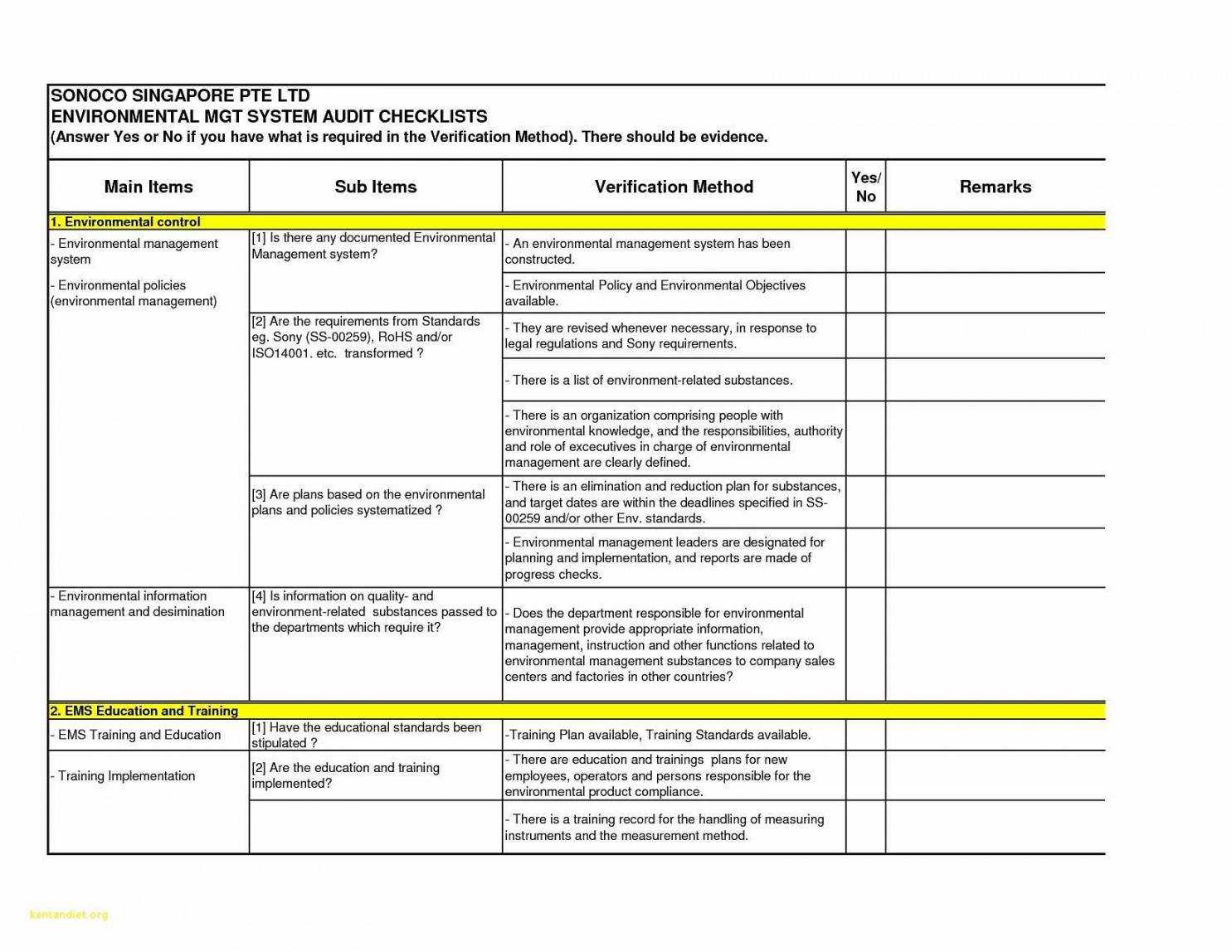 Printable 009 Internal Audit Reportses Sample Of Report Intended For Information System Audit Report Template