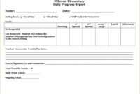 Printable 29 Images Of Student Behavior Progress Report intended for Daily Behavior Report Template