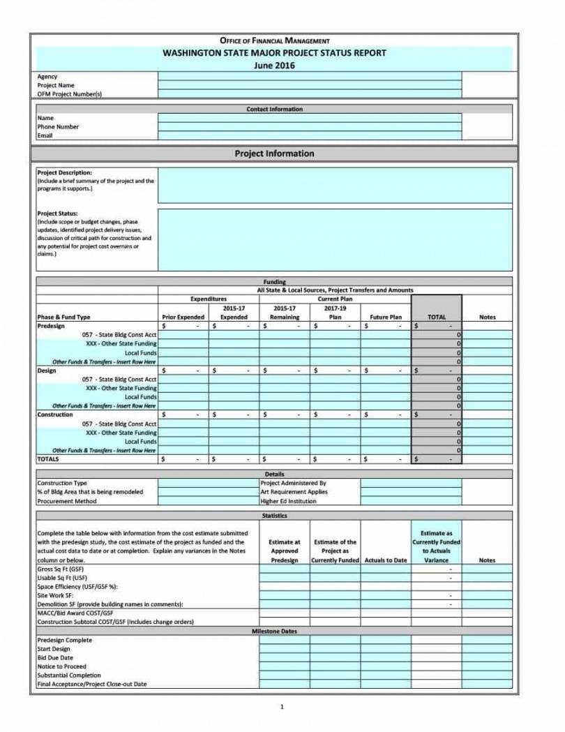 Printable 40 Project Status Report Templates [Word Excel Ppt Inside Construction Status Report Template
