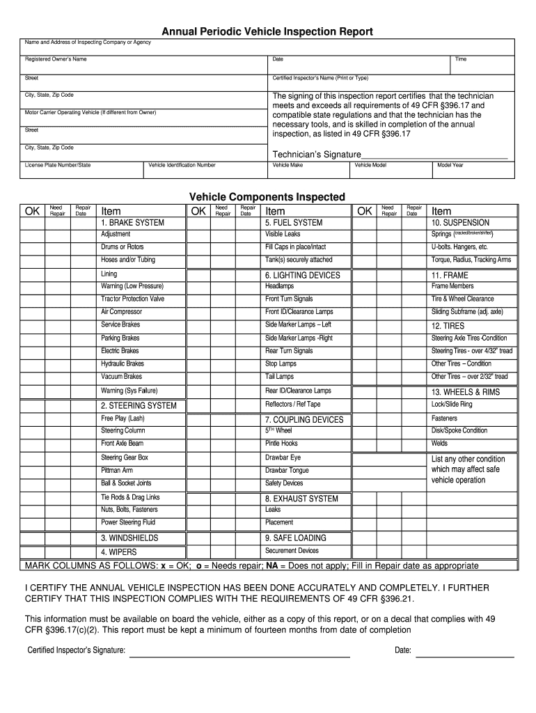 Printable Dot Inspection Forms – Fill Online, Printable In Vehicle Inspection Report Template