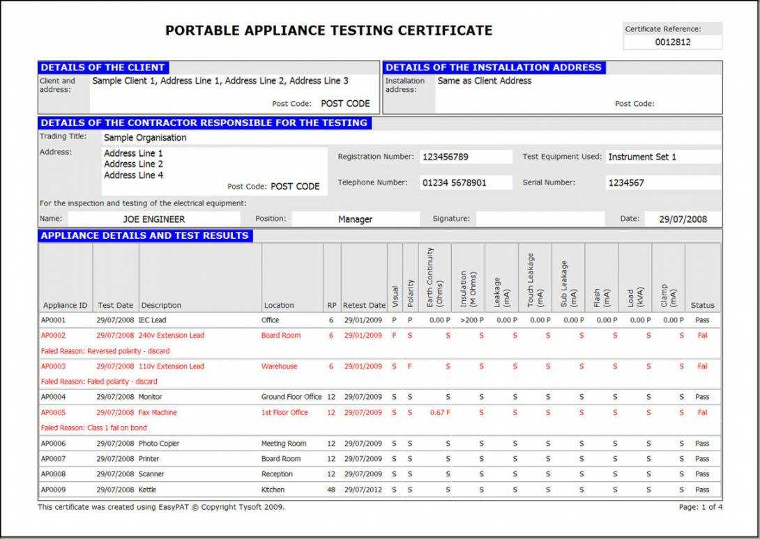 Printable Easypat Portable Appliance Testing Software Megger Intended For Megger Test Report Template