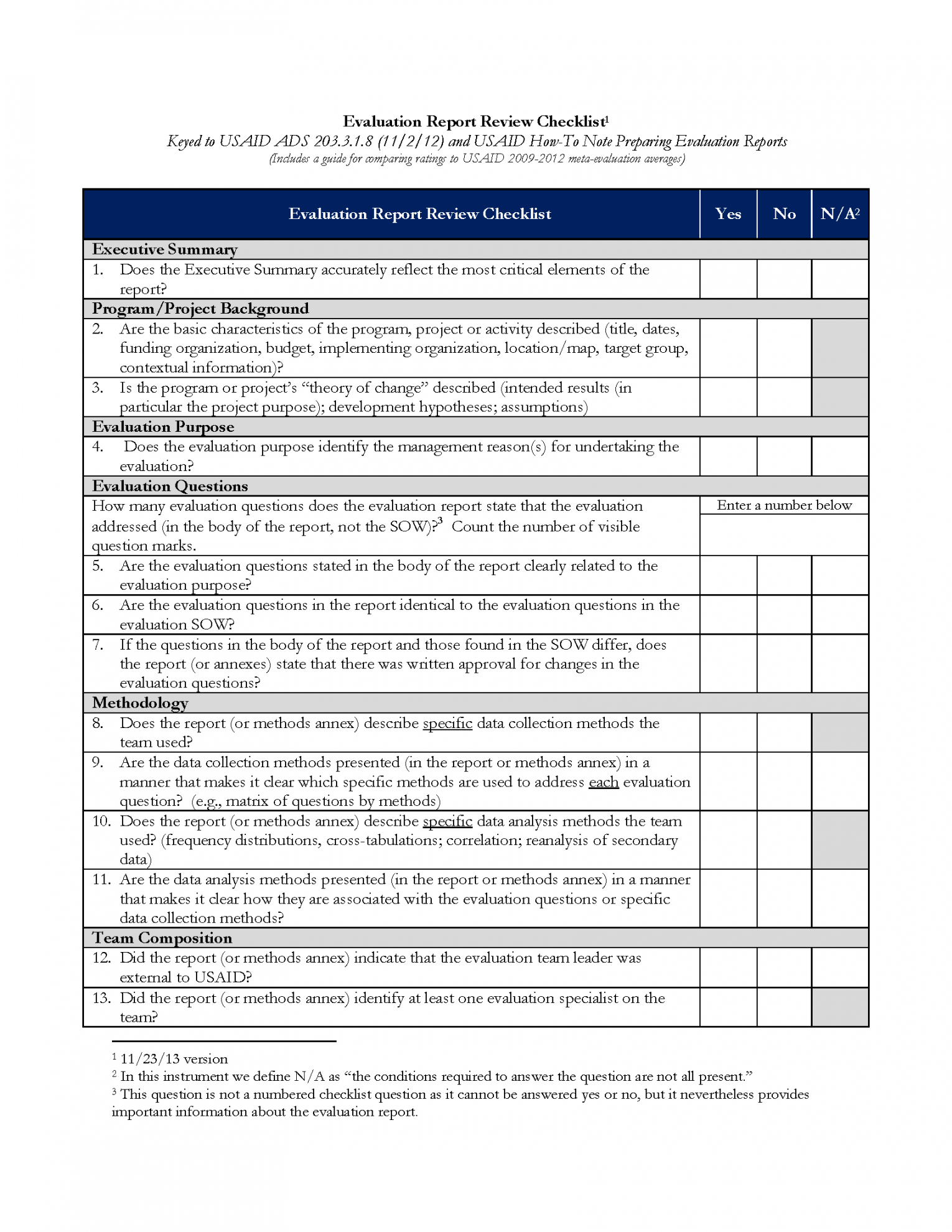 Printable Evaluationrt Template Pdf Project Sample For New Intended For Template For Evaluation Report