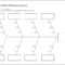 Printable Fishbone Diagram Template – Domaye In Blank Fishbone Diagram Template Word