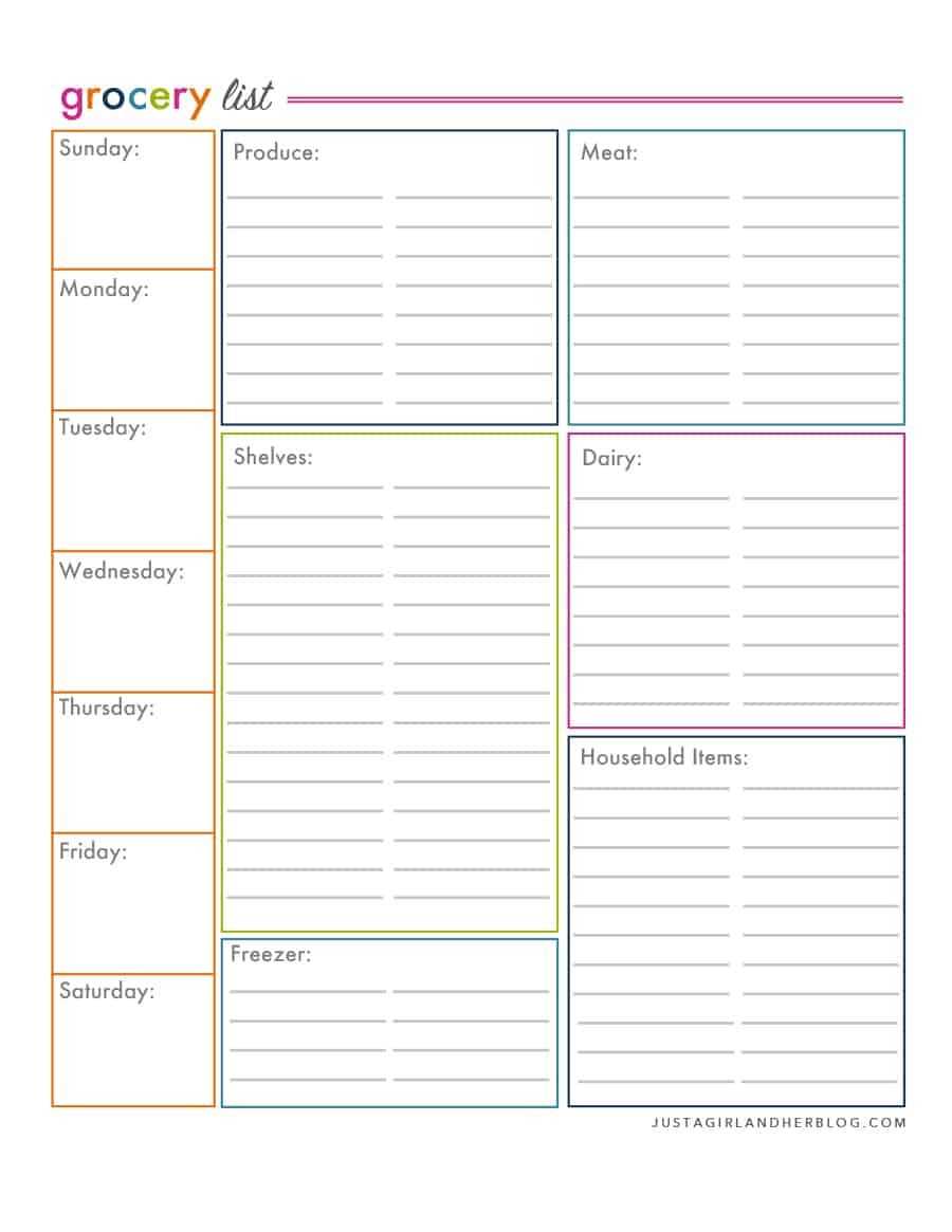 Printable Grocery Listcategory | Printablepedia Regarding Blank Grocery Shopping List Template