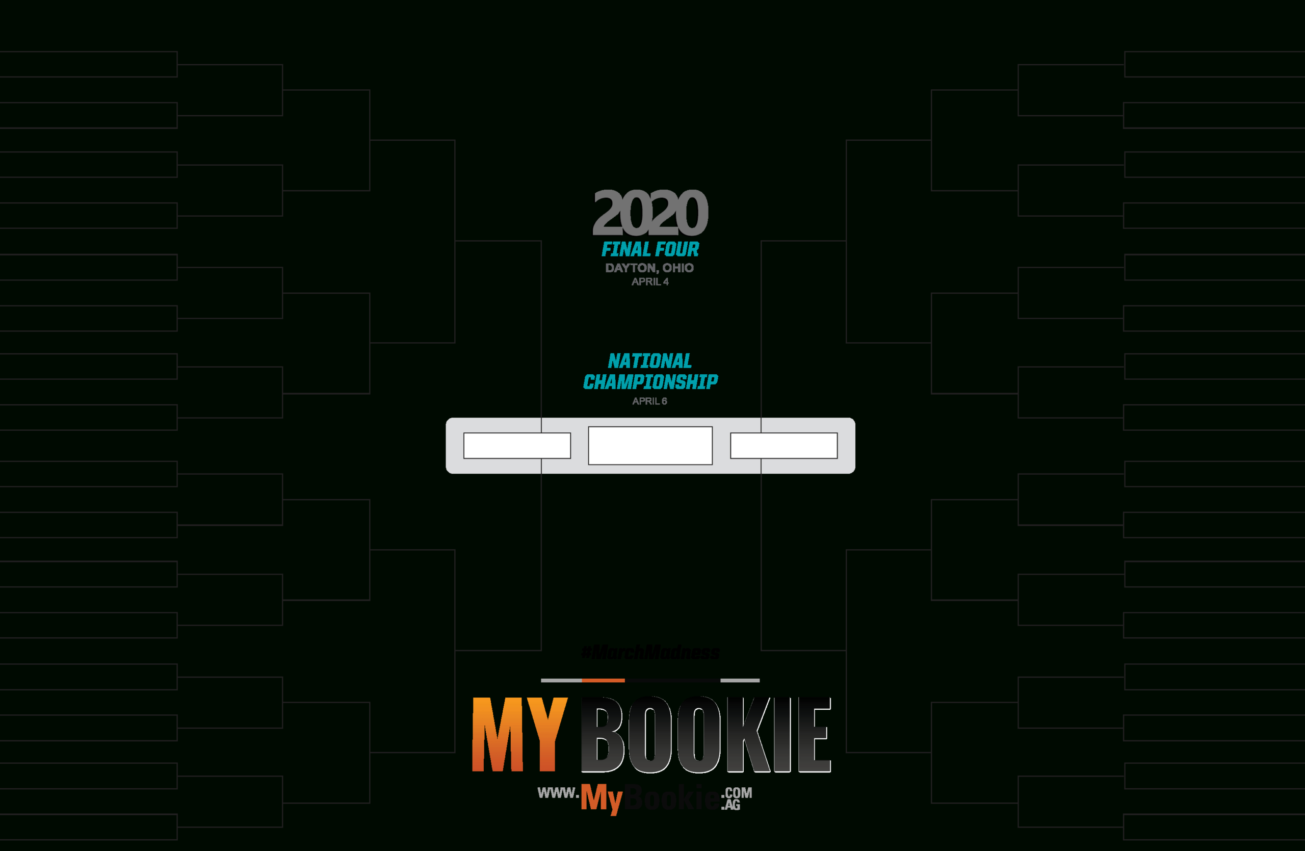 Printable March Madness Bracket 2020 | Print Blank March Madness Brackets For Blank March Madness Bracket Template
