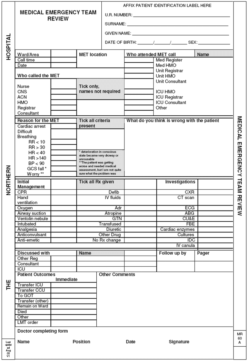 Pro Forma Document (Case Report Form) Used To Record The Intended For Case Report Form Template