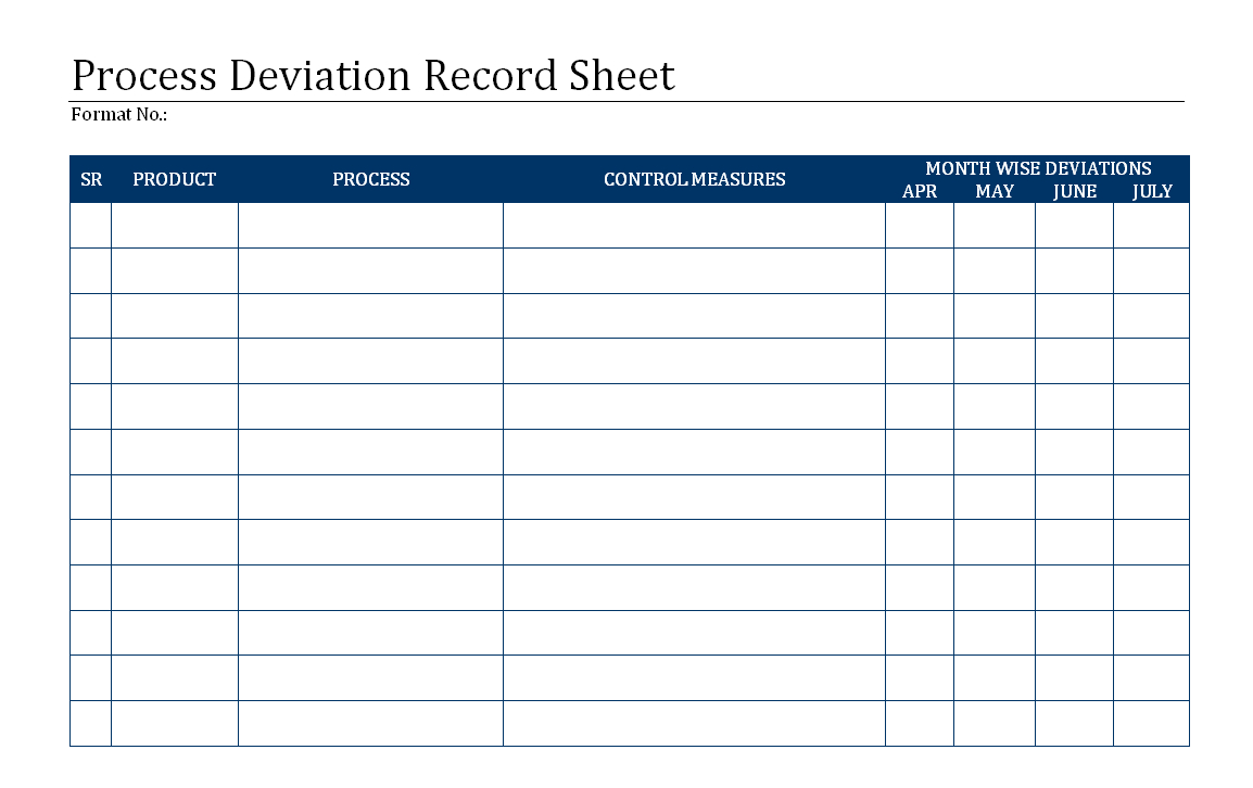 Process Deviation Record Sheet – For Deviation Report Template