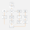 Process Flow Chart Template – Karan.ald2014 Intended For Microsoft Word Flowchart Template