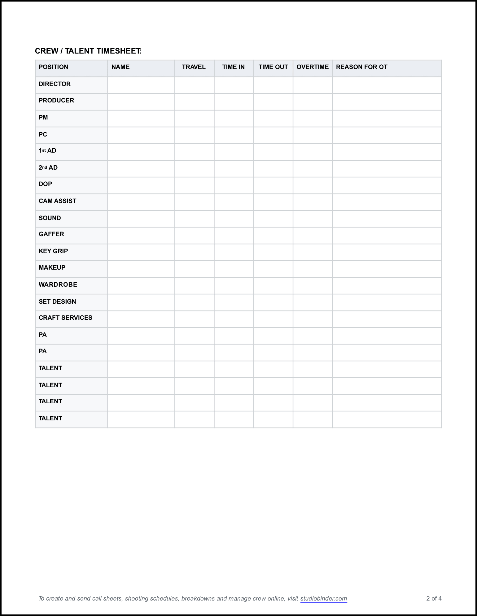 Production Status Report Template – Karati.ald2014 With Monthly Productivity Report Template