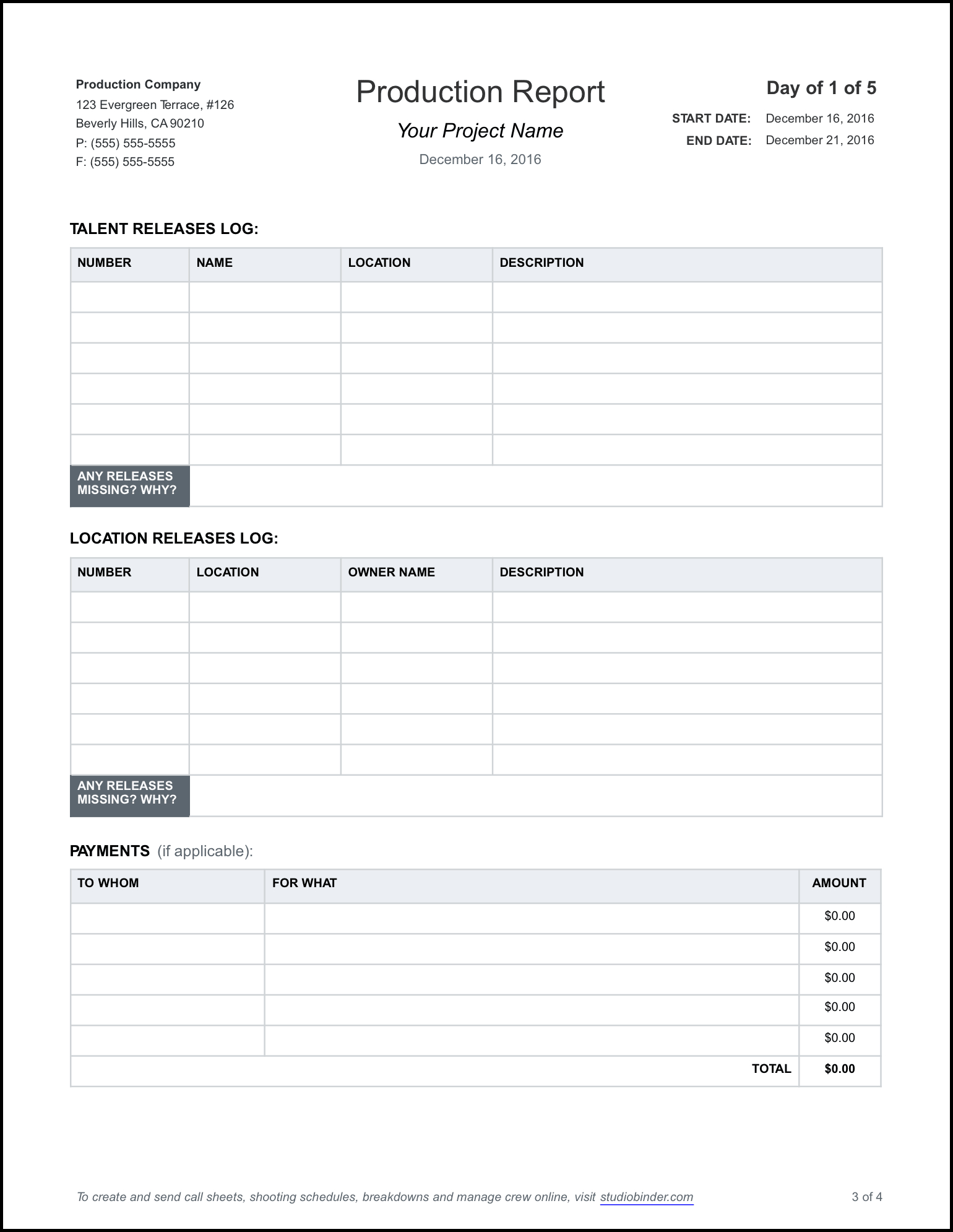 Production Status Report Template – Karati.ald2014 Within Free Construction Daily Report Template
