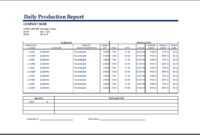 Production Status Report Template pertaining to Production Status Report Template