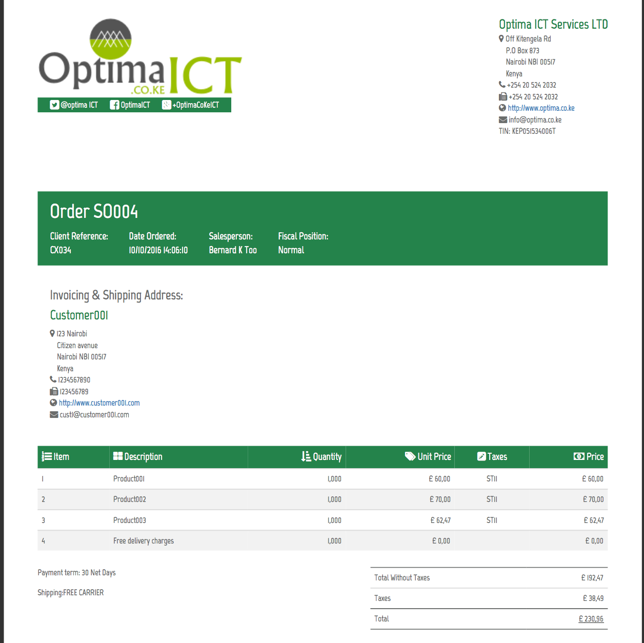 Professional Report Templates | Odoo Apps With Regard To Best Report Format Template