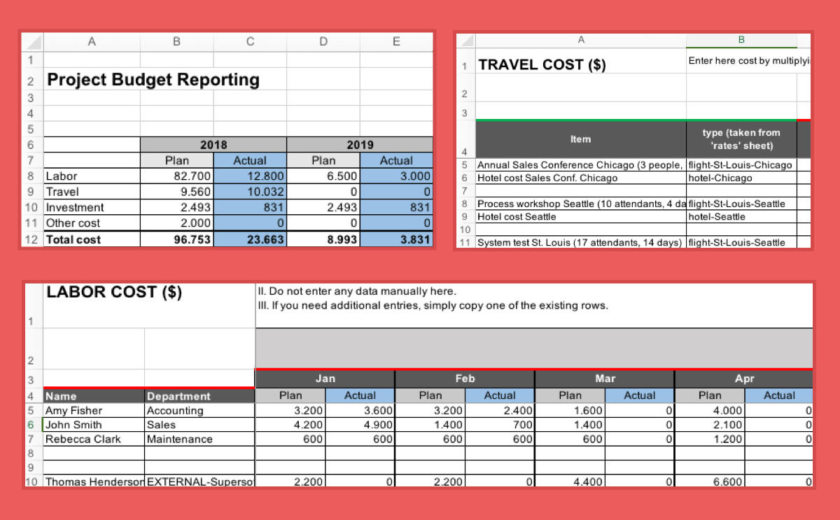 Project Budget Template (Excel) – Fully Planned Project In 1 Within Job Cost Report Template Excel