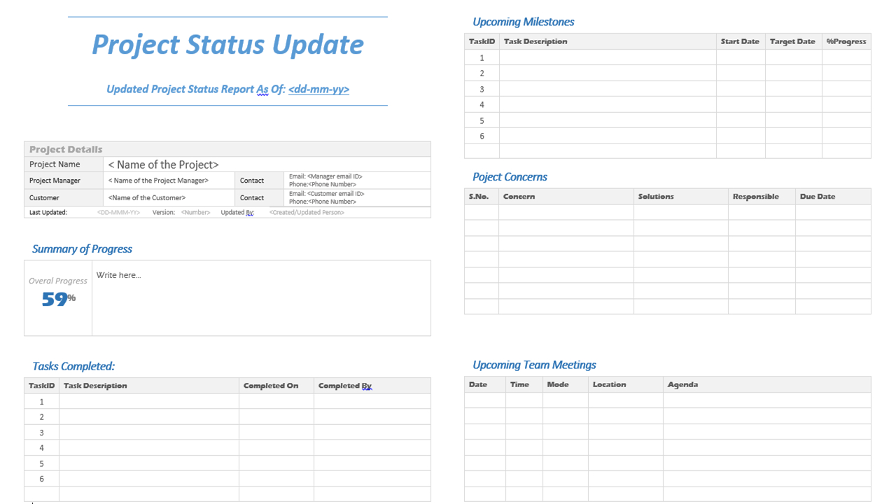 Project Daily Status Report Template – Karati.ald2014 Intended For Project Daily Status Report Template