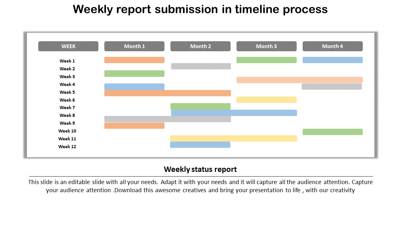 Project Report Ppt Template For Project Weekly Status Report Template Ppt