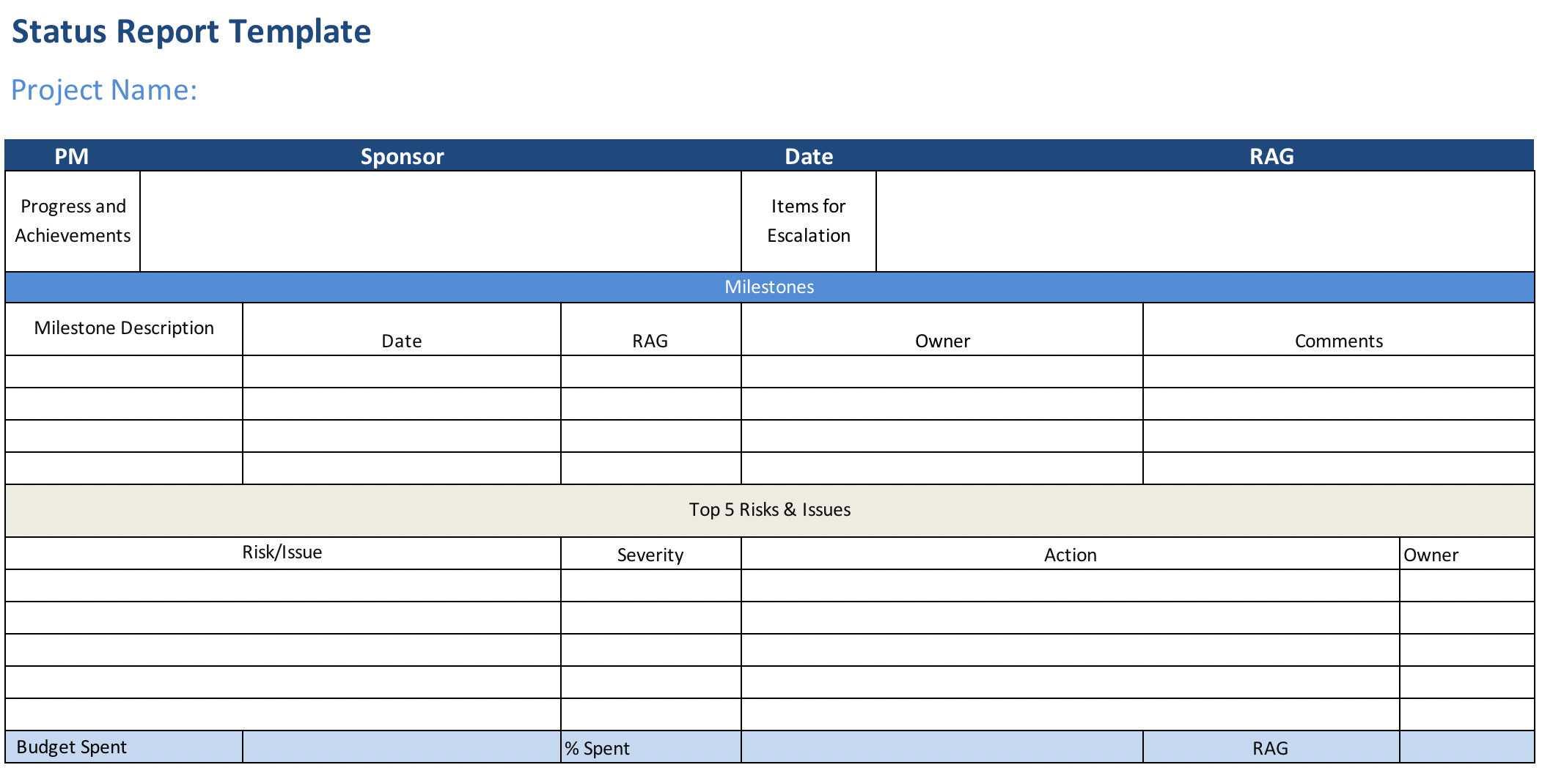 Project Status Report (Free Excel Template) – Projectmanager In Team Progress Report Template