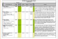 Project Status Report Template Excel Download Filetype Xls within Project Status Report Template Excel Download Filetype Xls