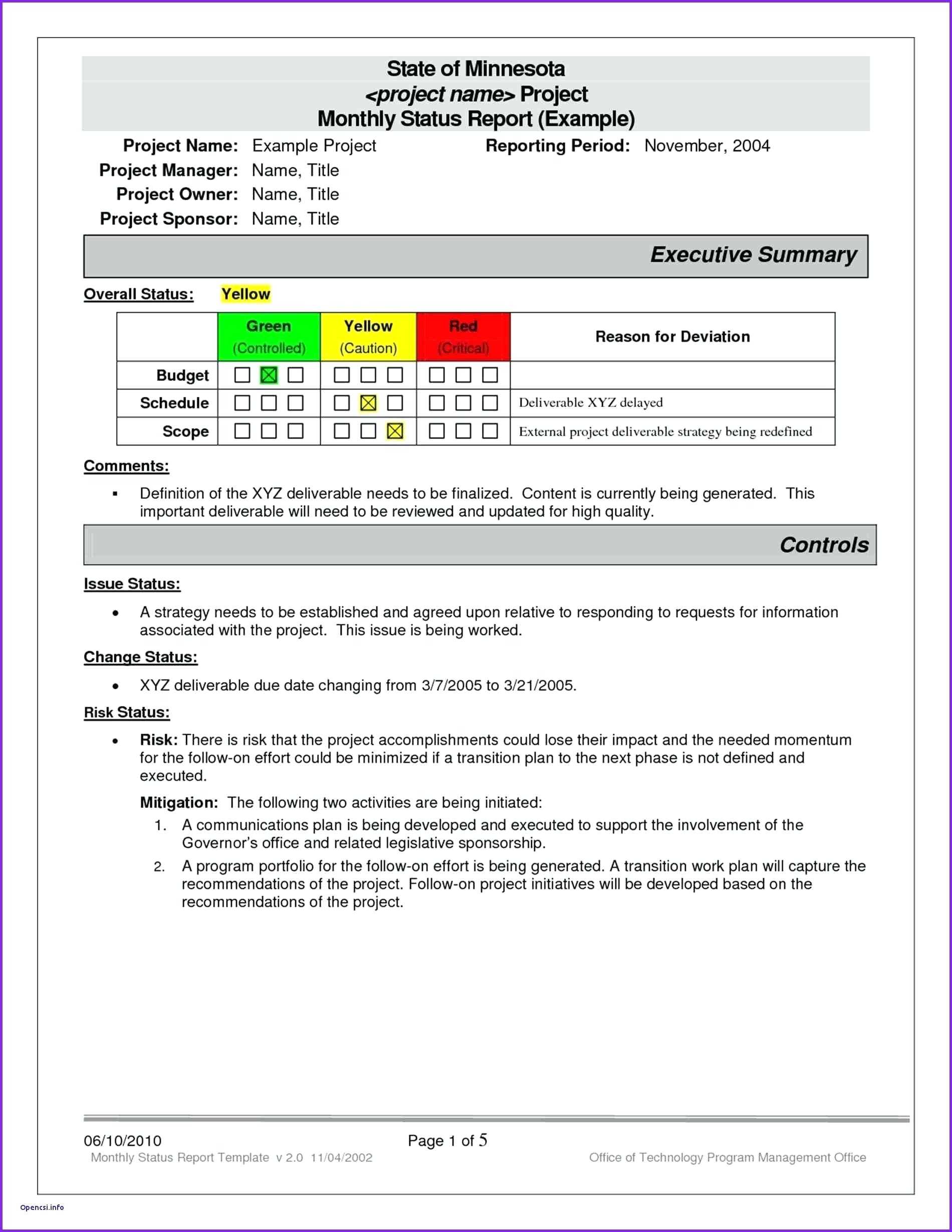 Project Status Report Template Ppt – Digitalaviary With Regard To Monthly Status Report Template Project Management