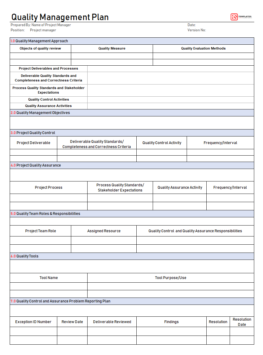 Quality Assurance Template Excel Tracking Spreadsheet Free Throughout Monthly Program Report Template
