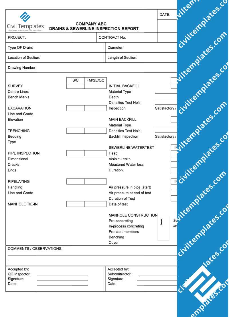 Quality Control - Civil Engineering Templates With Regard To Drainage Report Template