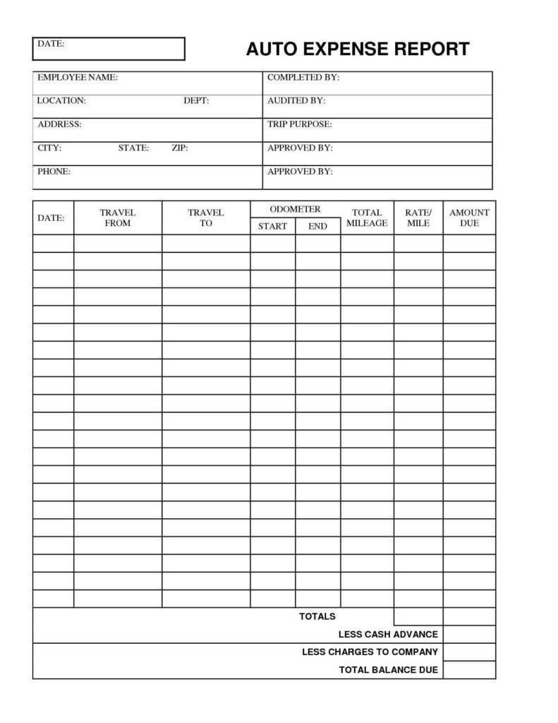 Quarterly Expense Report Template And Expense Report Within Quarterly Expense Report Template