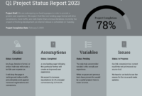 Quarterly Project Status Progress Report Template within Quarterly Status Report Template