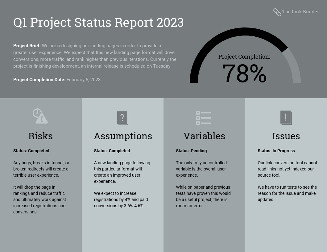 Quarterly Project Status Progress Report Template Within Quarterly Status Report Template