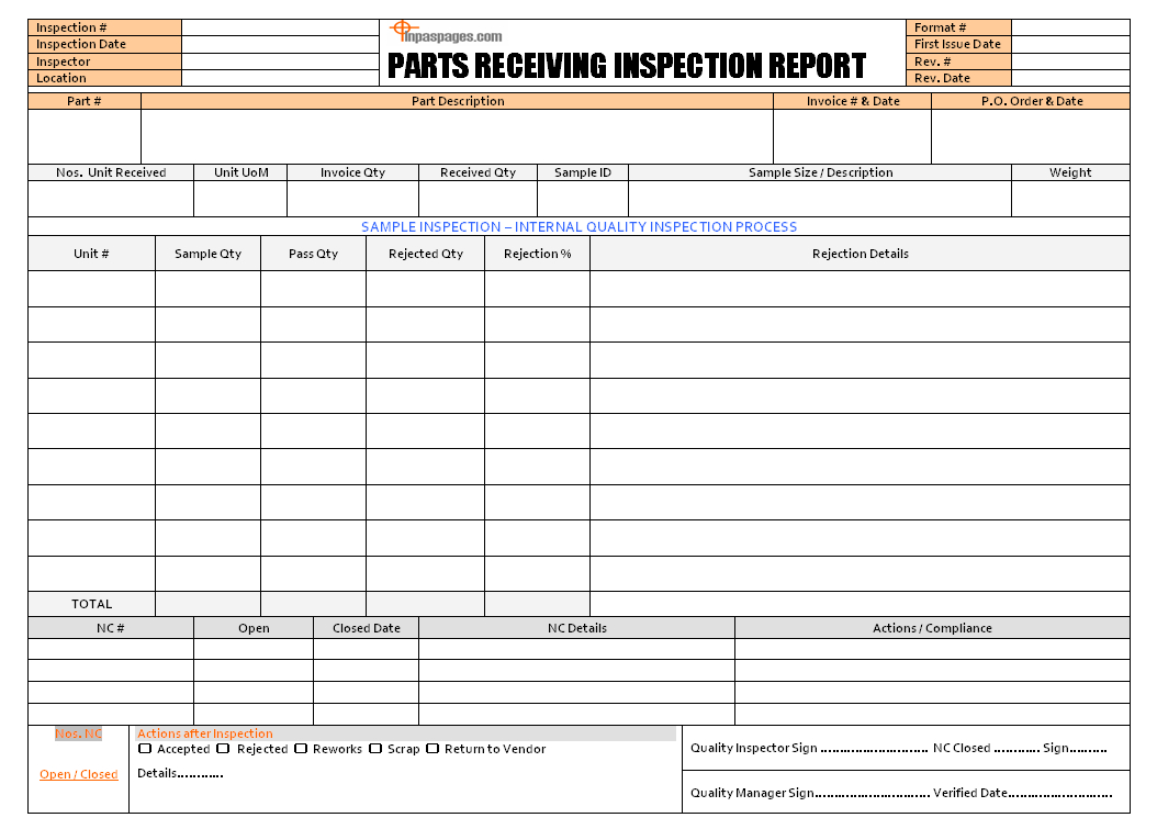Receiving Inspection Procedure – Iso 9001 Regarding Part Inspection Report Template