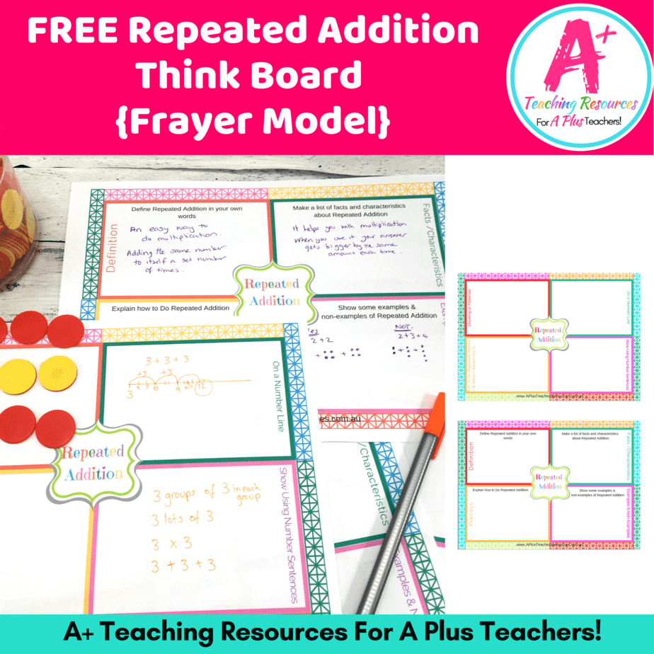 Repeated Addition Free Printable Think Board {Frayer Model} – With Regard To Blank Frayer Model Template